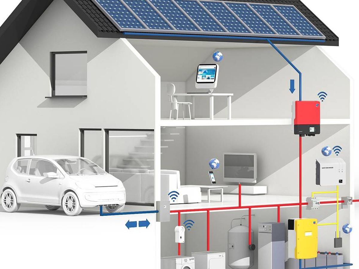 Smart Home für Solar und Wärmepumpe