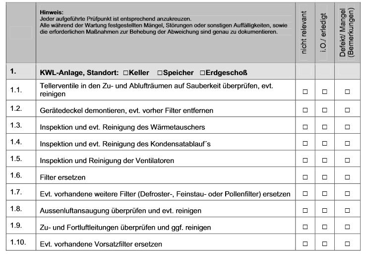 Checkliste für die Wartung Ihrer Photovoltaikanlage