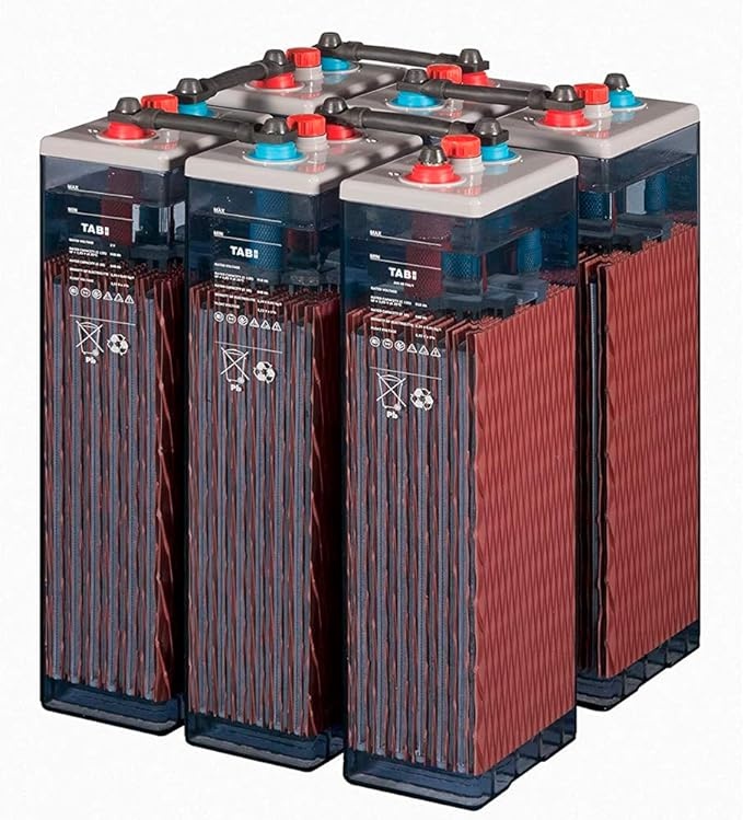 Schlüsselrolle von Solarbatterien